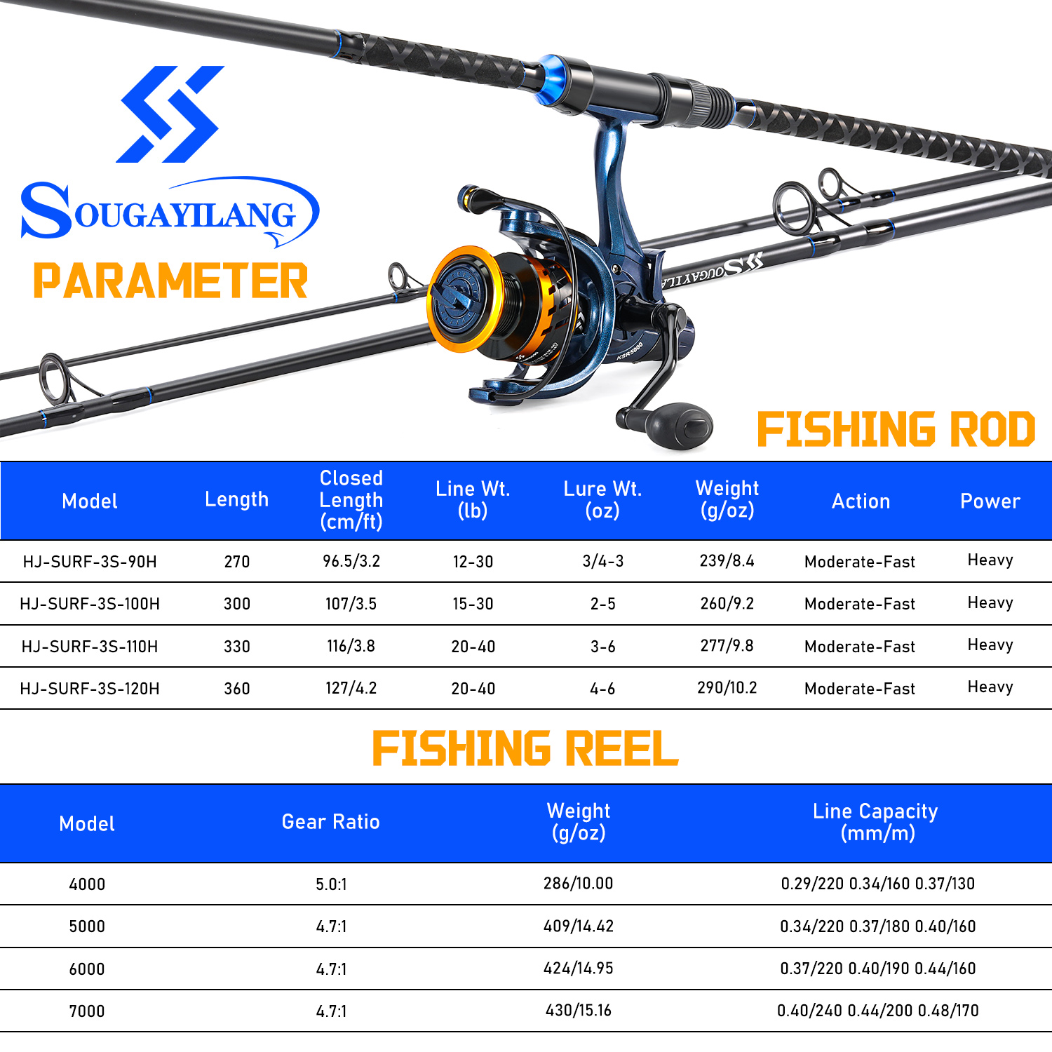 Sougayilang 3 Sections Surf Fi – обзор и цена Fishing Line Spooler
