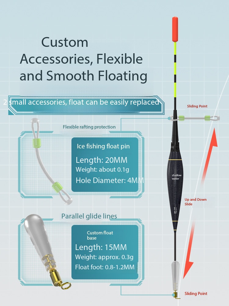 New Ice Fishing Rod Ultra Shor – обзор и цена Ice Fishing Line