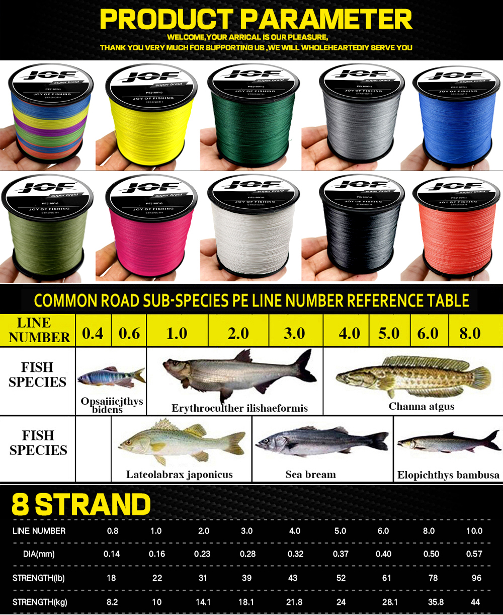 JOF X8 Upgrade Braid Fishing L – обзор и цена Ice Fishing Line
