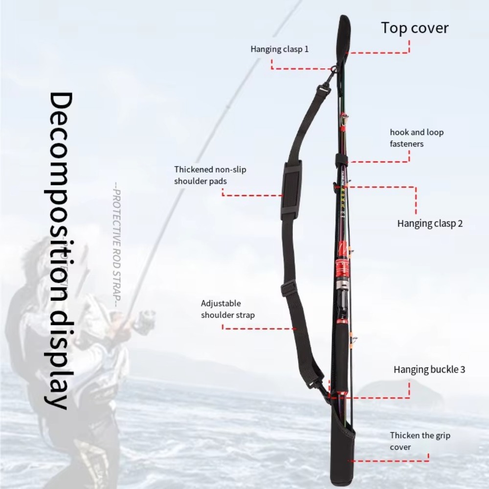 Adjustable Fishing Rod Storage – обзор и цена Fishing Line Spooler