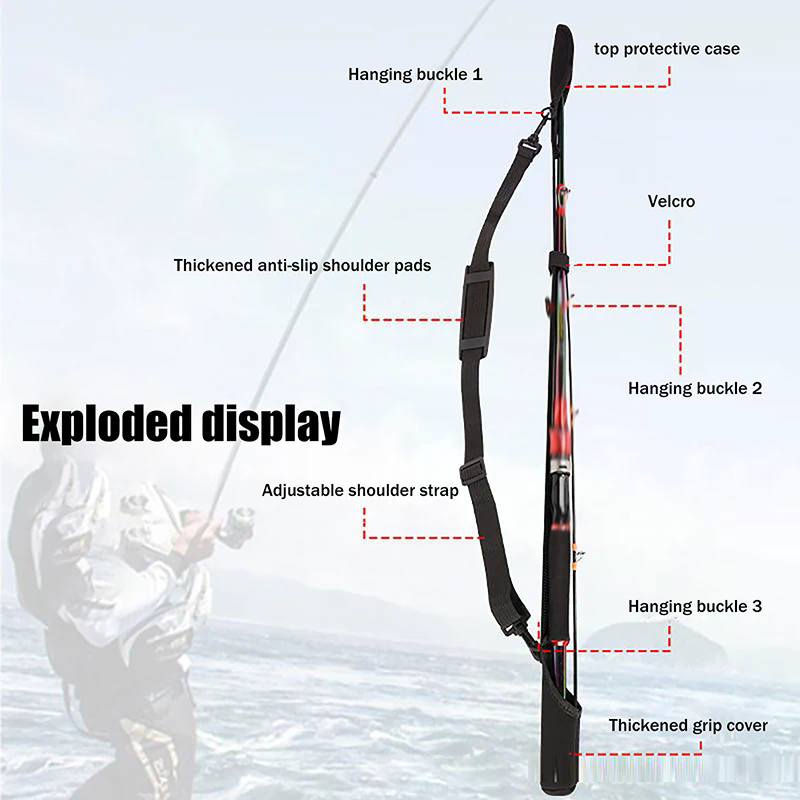 Adjustable Fishing Rod Storage – обзор и цена Fishing Line Spool