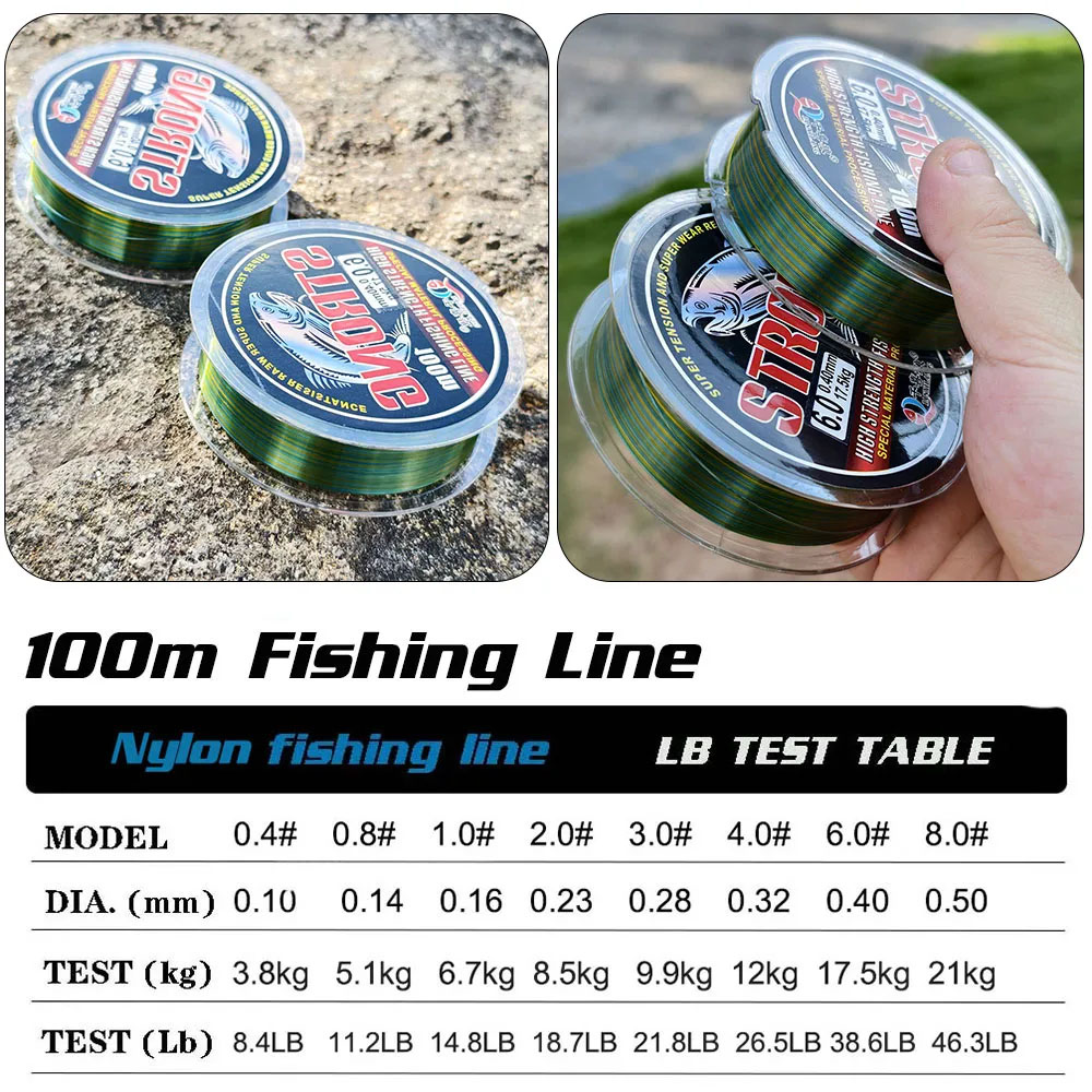 Limnoid100M Fluorocarbon Monof – обзор и цена Fluorocarbon Line