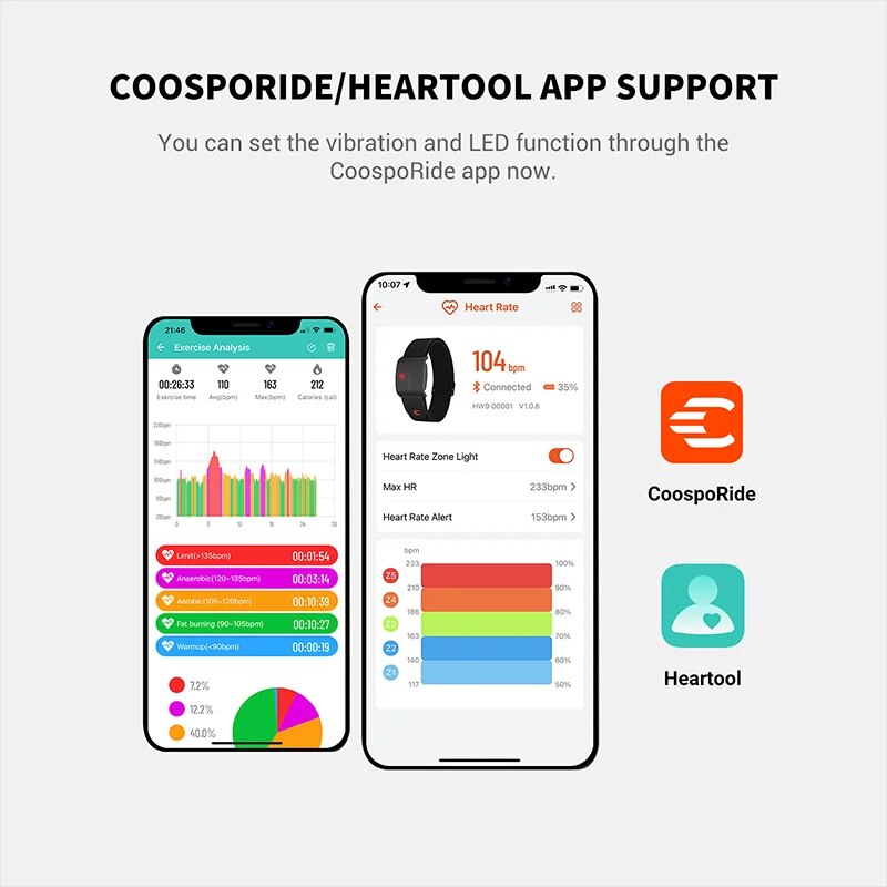 COOSPO HW9 Armband Heart Rate  – обзор и цена Ice Fishing Line