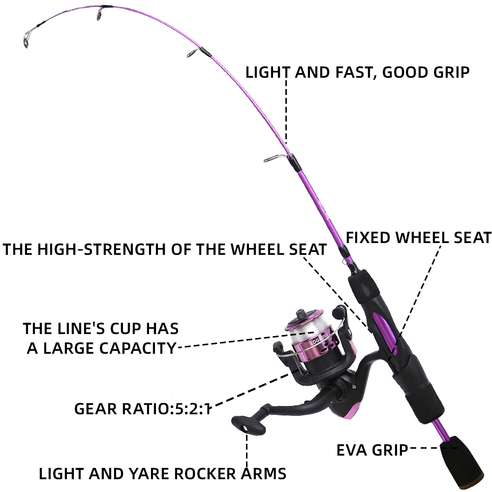 Ice Fishing Rod Reel Combo 68c – обзор и цена Ice Fishing Line