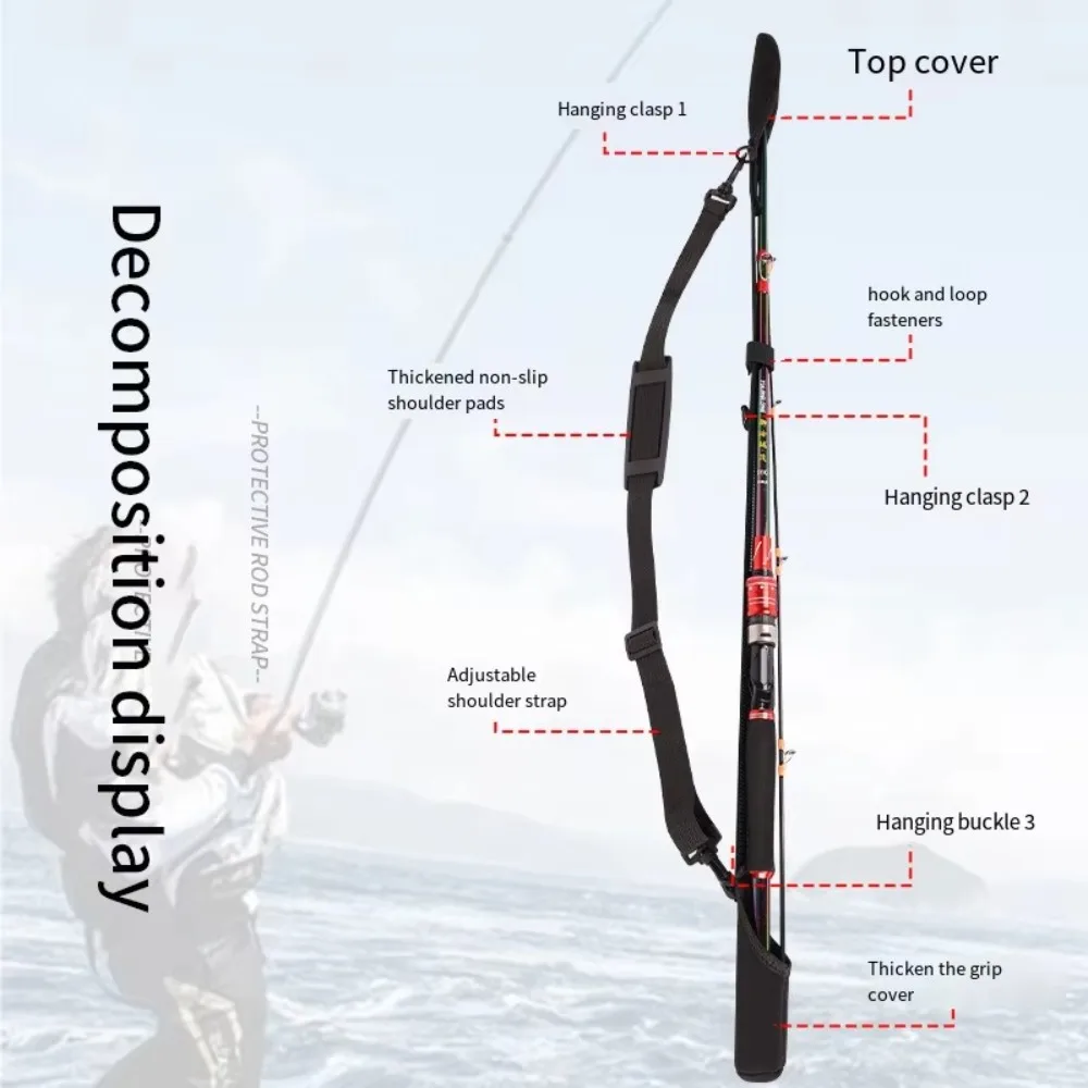 Adjustable Fishing Rod Storage – обзор и цена Fishing Line Spool